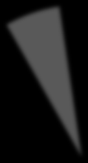 80 70 60 50 40 30 20 10 Ja, jag vill bli informerad Nej, jag vill inte bli informerad Kan inte ta ställning 0 Sj:B Sj:L Sj:Ib Sy:L Sy:Ib M:B M:L T Sk Hn Ht Figur 1: Vid vilka betingelser önskar