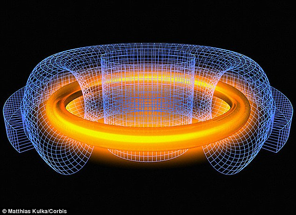 Framtidens Energi: Fusion William Öman, EE1c,