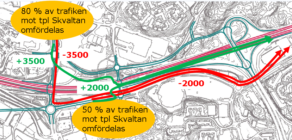 Figur 9. Omfördelning av befintliga trafikströmmar. Figur 10 visar trafikfördelningen i området år 2030.