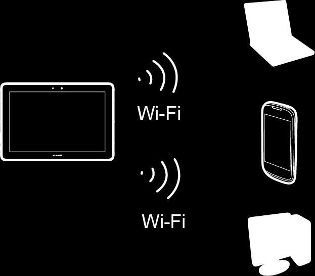 Stänga av datatjänster Stäng av HUAWEI MediaPads datatjänster när Wi-Fi-nätverk är tillgängliga för att inte i onödan slösa med din dataanvändning. 1. Gå till startskärmen och peka på > Alla. 2.