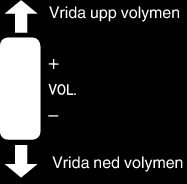 Uppspelning J R Raderar videon som visas för närvarande K 2 Tryck på denna knapp för att pausa och förstora bilden Justera volymen på videos Man kan använda zoom-/volymspaken för att ändra volymen L