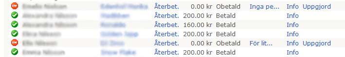 Endast om ryttaren verkligen betalat skall man klicka på Uppgjord. Vänta med detta tills tävlingen är avslutad. Det kan inte ångras.