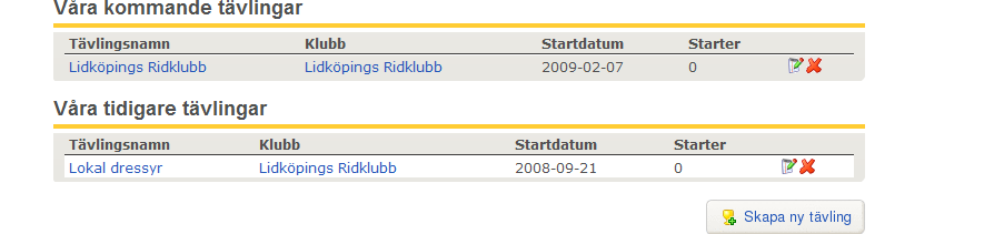 Endast för arrangören som kan redigera sin tävling i efterhand men inte höja några avgifter om tävlingen redan fått fler än 10 anmälningar och ladda ner anmälningarna, spara dem på sin egen dator och