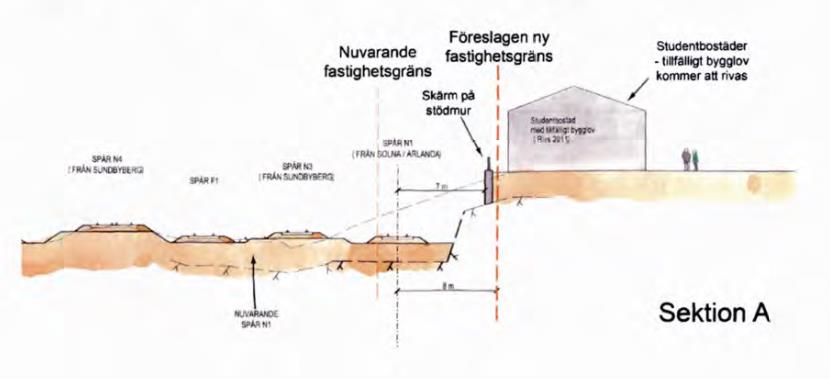 16 (39) Figur 3.1. Genomförda markarbeten i anslutning till planområdet. Figur 3.2. Nya spår (rödmarkerade) utmed planområdet. Dessa anlades under 2012. Delar av planområdet inringat.