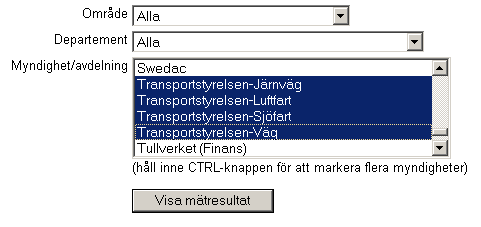 Område Mätningarna av administrativa kostnader utförs utifrån mätområden t.ex. Miljöorådet. Det är även utifrån denna områdesindelning som uppdateringsarbetet sker.