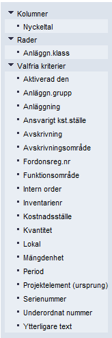 Anskaffningsvärde = Inköpspris, utgör grunden för avskrivningens belopp Anskaffningsvärde NSL = Om avskrivningar görs enligt max NSL (överavskrivningar) Anskaffningsvärde (inv.