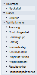 Vid urvalet kan man definiera resultatenhet, projektdefinition och projektelement.