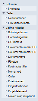 Variabler och filtrering Exempel Resultatenhetsrapport Nyckeltal = Information om vilka konton (FI/CO) samt tidsperiodens utfall Resultatenhet = ÅA:s resultatenheter Huvudbokskonto = De externa