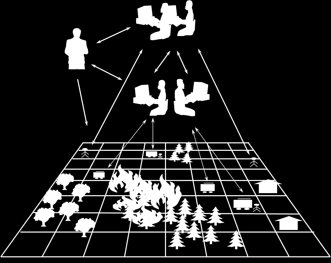 Simulering Egenskaper: Förenklad Dynamisk och