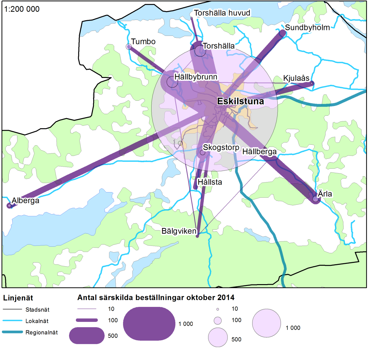 Eskilstuna kommun I Eskilstuna kommun beställs under oktober 2014 knappt 14 000 särskilda resor inom centralorten, vilket kan ses i Figur 15.