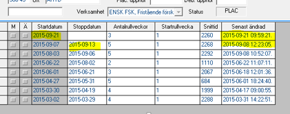 ÄRENDE Dnr UTBN 2015-00823 2015-11-02 pga. ledighet.