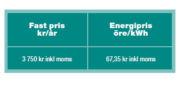 Prisinformation Prisblad