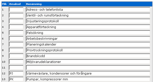 Senast uppdaterad 2007-06-13 Sidan 7 av 14 Sätt en bock i rutan Injust om ventilen ska injusteras. Upprepa proceduren för alla ventiler som du vill ha med i din drift- och underhållsinstruktion. 5.