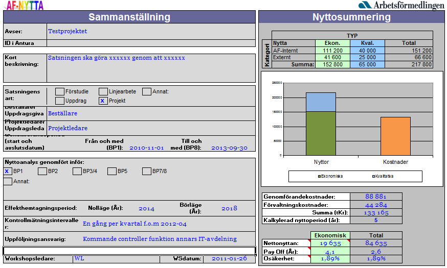 Vägledning i nyttorealisering Bilaga 14