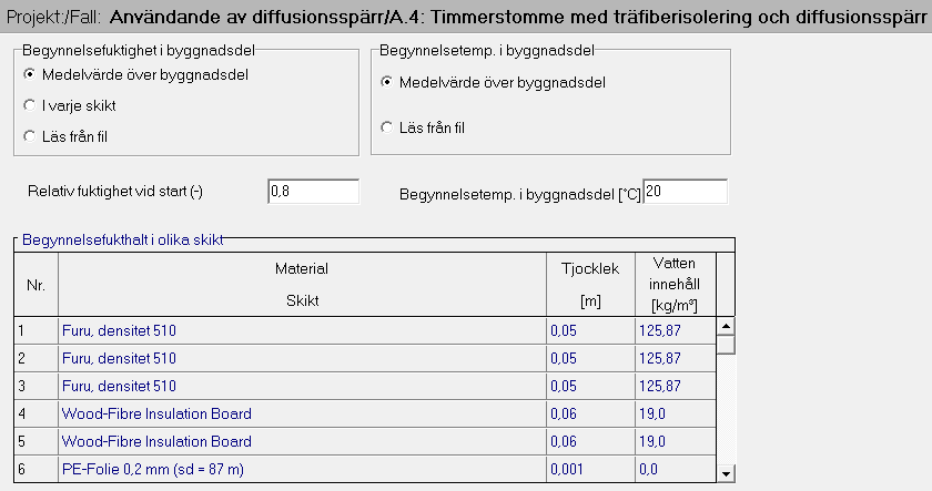 Figur B3.9: Timmerstomme med träfiberisolering och diffusionsspärr. Uppbyggnad av väggkonstruktion A.