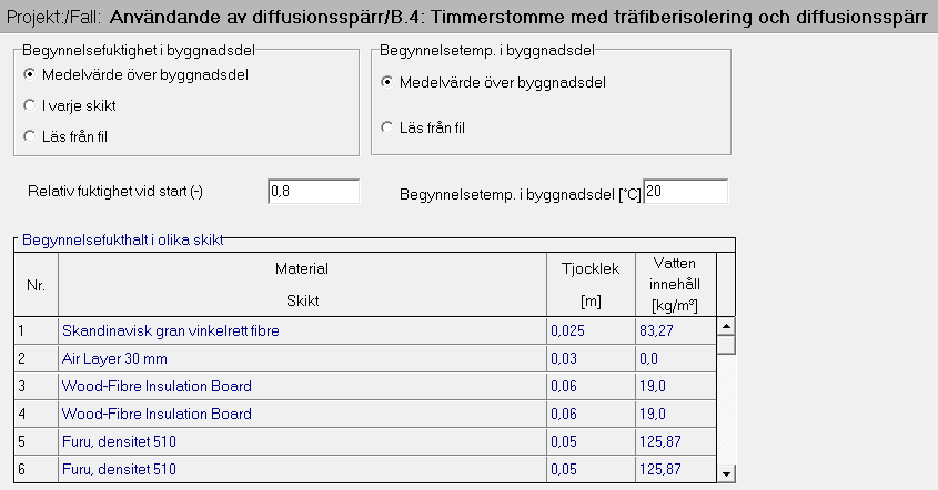 Figur B3.21: Timmerstomme med träfiberisolering och diffusionsspärr. Uppbyggnad av väggkonstruktion B.