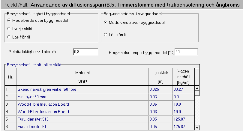 Figur B3.23: Timmerstomme med träfiberisolering och ångbroms. Uppbyggnad av väggkonstruktion B.