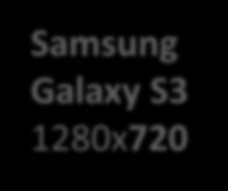 Enhetsbredder iphone 3/3G 480x320
