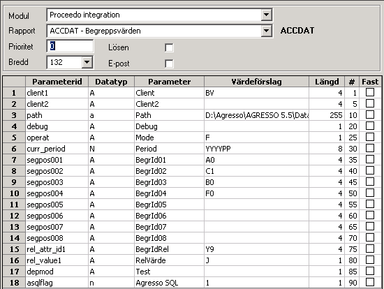 8/13 4.2 Skapa datauttag Datauttaget startas med en egendefinierad rapport från Egen Meny i Agresso. Rapporten ACCDAT anropar ett skript i Agresso.