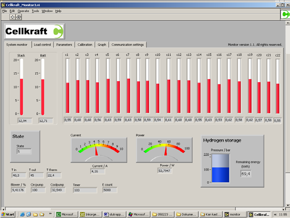 Med Monitor kan man se alla aktuella mätvärden från bränslecellen, som cellspänningar, stackspänning, batterispänning, ström, effekt, temperaturer etc.