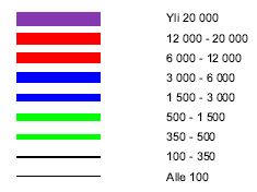 26 Över 20 000 12 000 20 000 6 000 12 000 3 000 6 000 1 500 3 000 500 1 500 350 500 100 350 Under 100 Bild 10 Trafikmängden på de livligast trafikerade vägarna i Lovisa och Lappträsk
