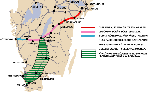 Planeringsläge Nya