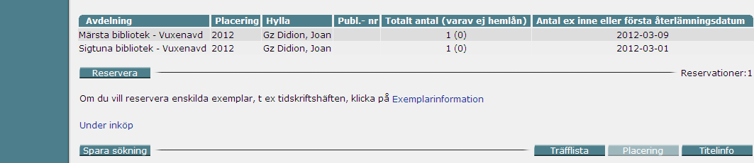 18 Sigtuna har avtal om Bibliografisk service från BTJ 10 och katalogiserar inte själva.