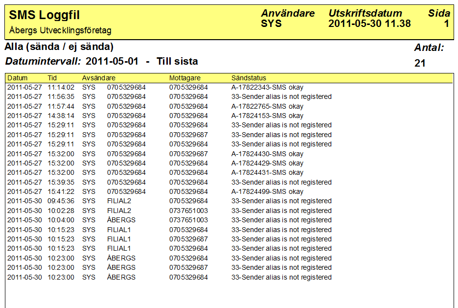 SMS Loggfil Längst ner i Grund-modulens menypunkt Utskrifter finns rutinen SMS Loggfil.