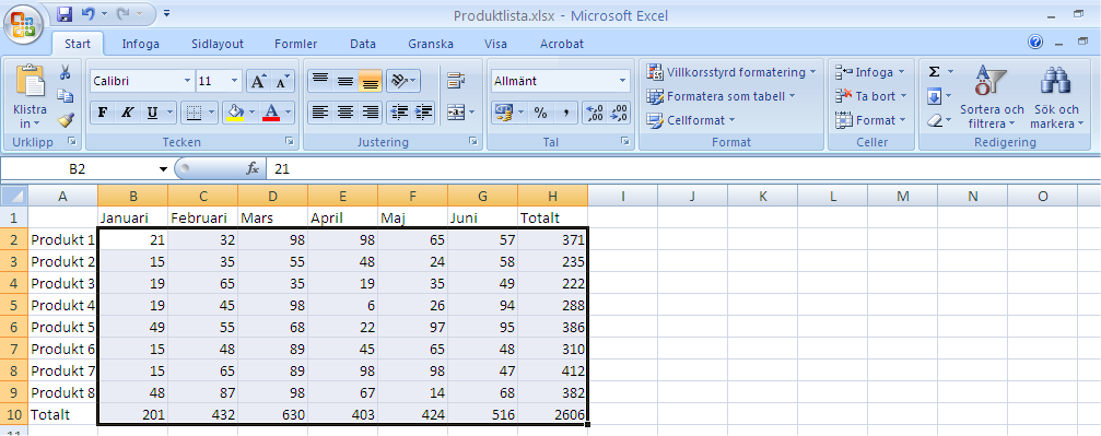 9 IT grundkurs 2 i datateknik vid Ålands lyceum Observera att Excel räknar automatiskt upp till Produkt 8, detta är en automatfunktion som finns inbyggd i Excel.