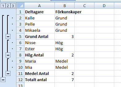 Filter Delsumma,, filter, pivottabell och exportera Microsoft Office Excel 2007 1. Börja alltid med att sortera listan efter det du vill räkna på 2. Välj sedan Data Delsumma 3.