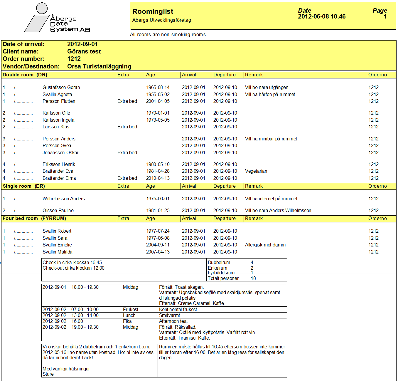 Här är ett exempel på samma rumslista fast i