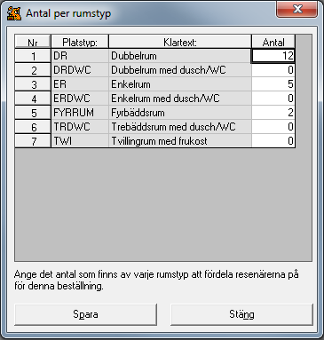 Klicka på rutan så kommer följande fönster fram. Detta fönster visar alla platstyper (rumstyper) som har registrerats i Res- Back.