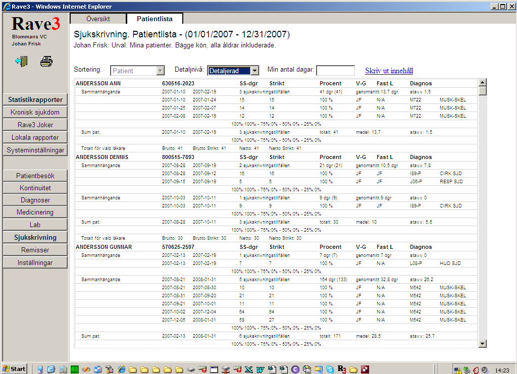 Detaljerad patientlista SS-dagar: Antal bruttodagar Procent: Anger sjukskrivningsgrad.