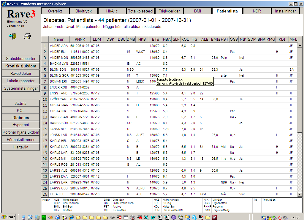 Patientlista Detta är en lista med alla diabetespatienter som redovisar ett antal värden för varje patient. En fördel kan vara att skriva ut denna lista för bästa översikt för varje patient.