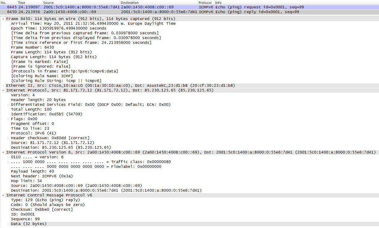 TSP IPv6 in