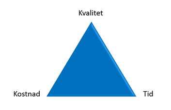 ifrågasättas (Josephson & Saukkoriipi, 2009).