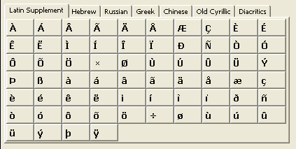 På URL http://www.unicode.org/charts/ finns teckentabeller (PDF-filer) för Unicode. Vissa tecken kan även matas in med hjälp av ett ALEPH-tangentbord som visas i nedre rutan.