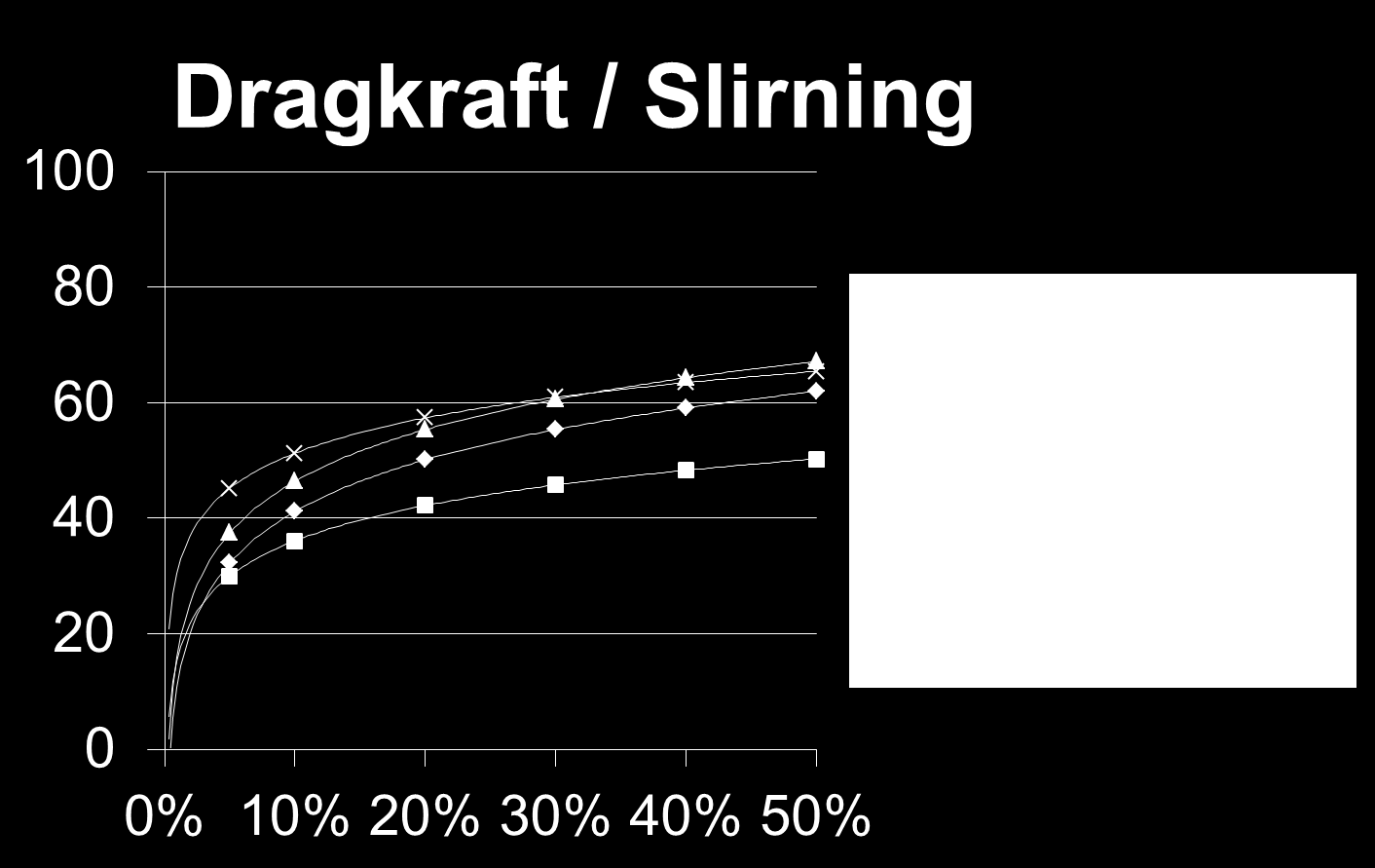 Traktorns