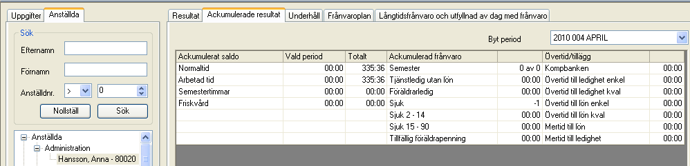 Stäng stänger skärmbilden utan att lagra. Anställda underhåll - Tillägg I denna skärmbild kan användaren underhålla tilläggsregistreringar på den enskilda anställda på ett valt datum.