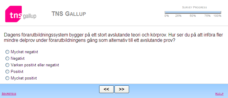 INSTÄLLNING TILL MINDRE DELPROV Frågeställning Dagens förarutbildningssystem bygger på ett komplett avslutande teori och körprov.