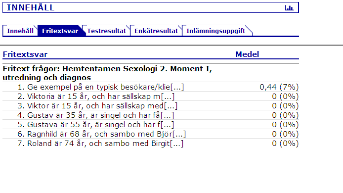 När du som lärare har rättat fritextsvaren ska de se ut så här för studenten. Om testet är kopplat till Mål & framsteg ser studenten att de är godkända på målet.