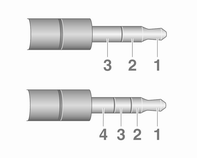 Externa enheter 31 1 = vänster ljudsignal 2 = höger ljudsignal 3 = jord 4 = videosignal AUX-ljudfunktion Infotainmentsystemet kan spela musikfiler på tillbehörsutrustning, t.ex.