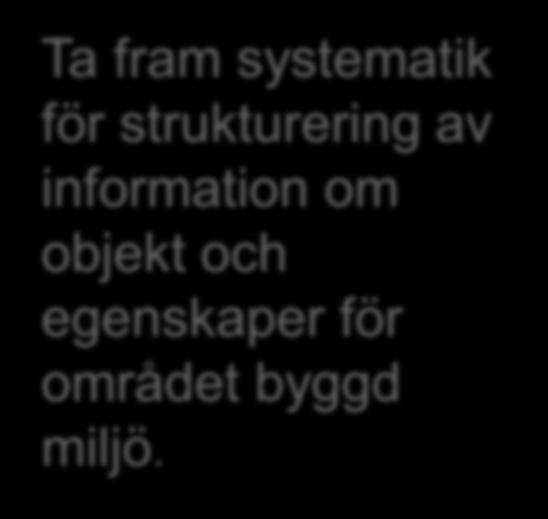 Projektets mål Ta fram systematik för strukturering av information om objekt och egenskaper för