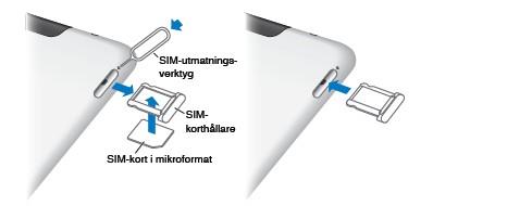 5 2 Sätta igång Innan du kan börja använda din ipad måste du gå igenom ett antal steg. 2.1 Starta pekplattan Sätt igång pekplattan genom att klicka på knappen Vila/Väckning.