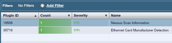 Nessus granskning av IPv4 brandvägg via IPv4