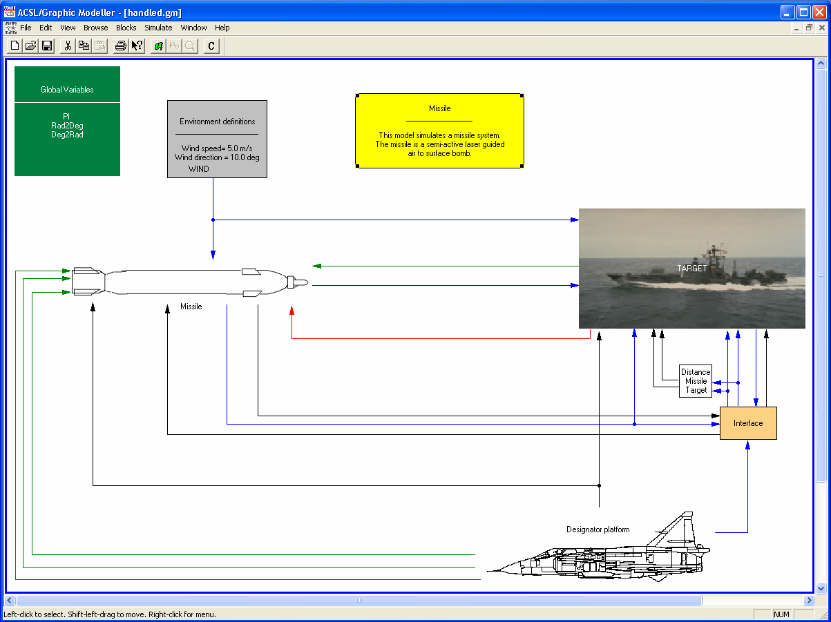 1.2 Simuleringsprogram Simuleringsmodellen är skriven i simuleringsspråket Advanced Continuous Simulation Language, ACSL, och programmet ACSL Graphic Modeller, ACSL/GM.