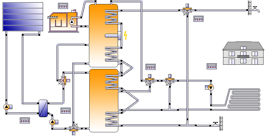 27 Simuleringar Simuleringsmodellen beräknade solvärme samt tillskottsvärme till systemet (i modellen pellets och el, i verkligheten ved, pellets, värmepump och el).