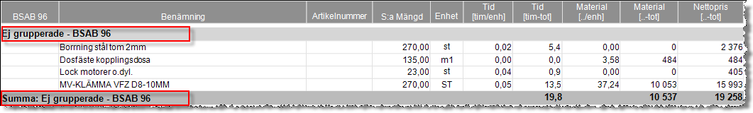 1.16 Kodbenämningen visas på rapporter Vid en rapportutskrift med gruppering kan man använda rubrikrader och summarader för grupperna.