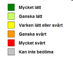 Hur lätt eller svårt är det att idag rekrytera: