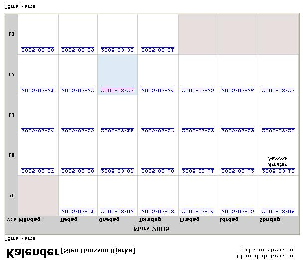 2.3.1 Kalender Figur 2.1 Telefonlista (telefonnummer övertäckta) I Figur 2.1 finns ett utklipp av vyn från sidan medarbetare i Prevas intranät.